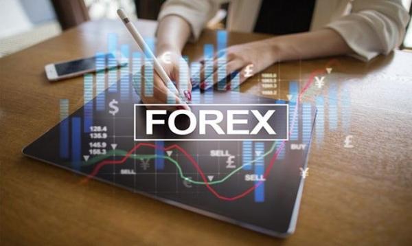 Broker Forex Malaysia